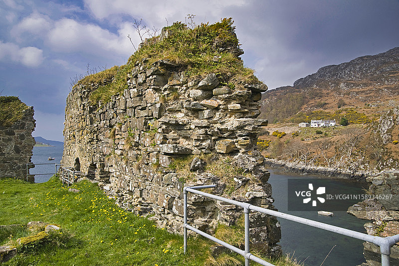 从苏格兰斯特罗姆城堡遗址向西看图片素材