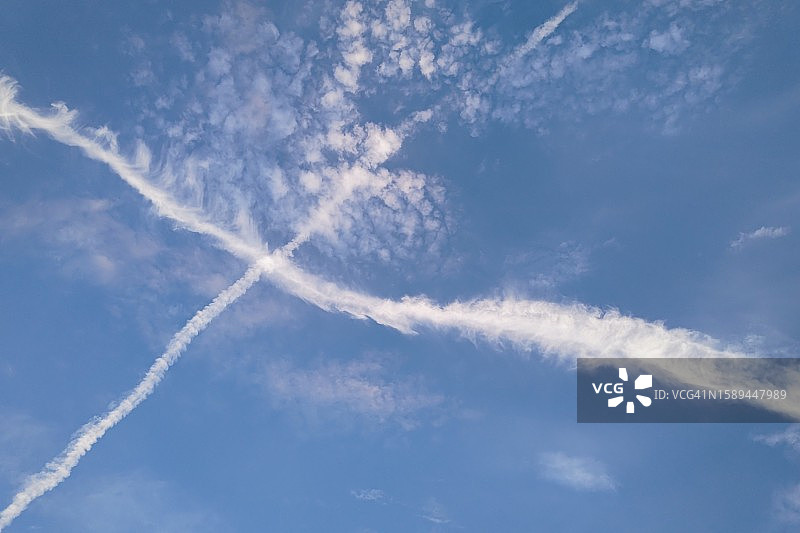 云类型学图片素材