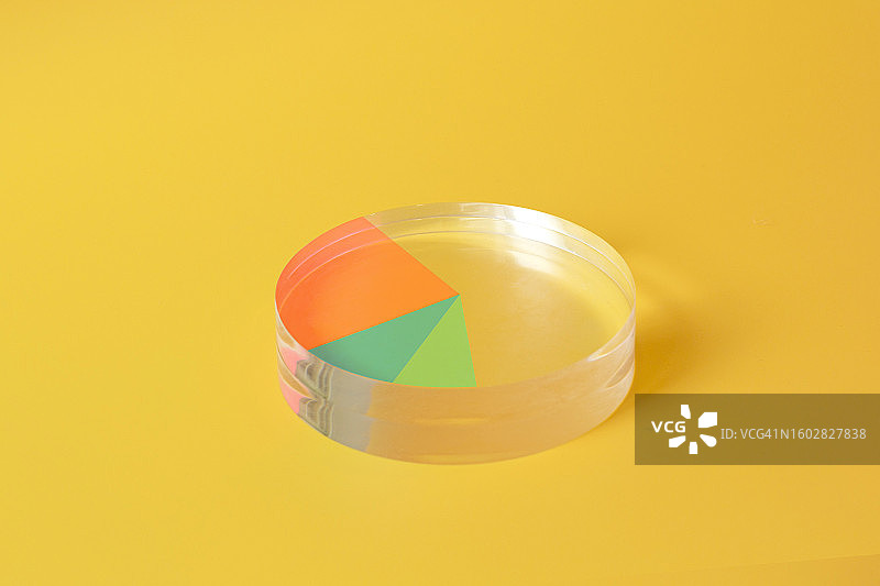 黄色背景上的抽象饼图图片素材