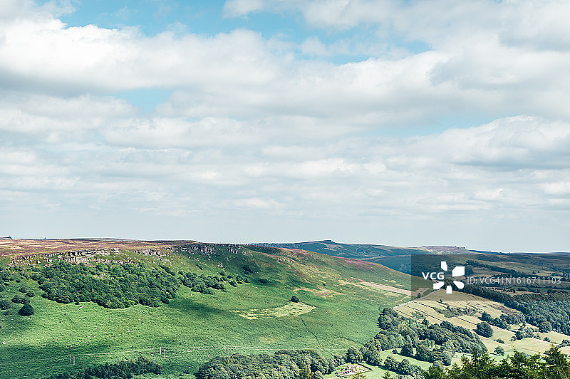 英国峰区国家公园的Ladybower水库图片素材
