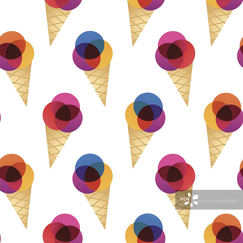 无缝冰淇淋图案图片素材