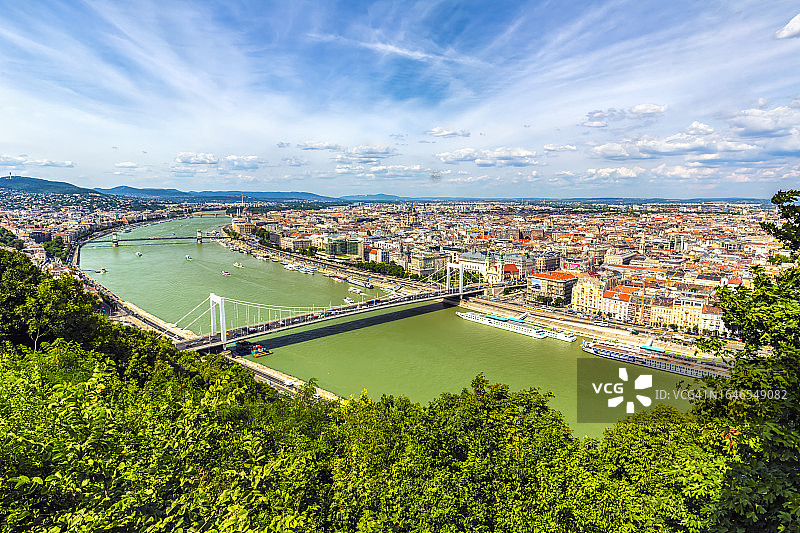 布达佩斯城市天际线图片素材