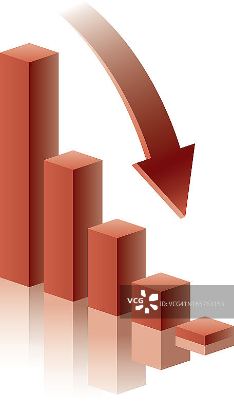 3D 2.5D图表 - 下跌图片素材