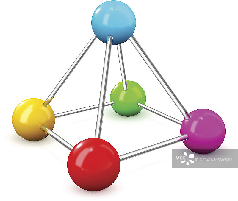 分子结构图片素材