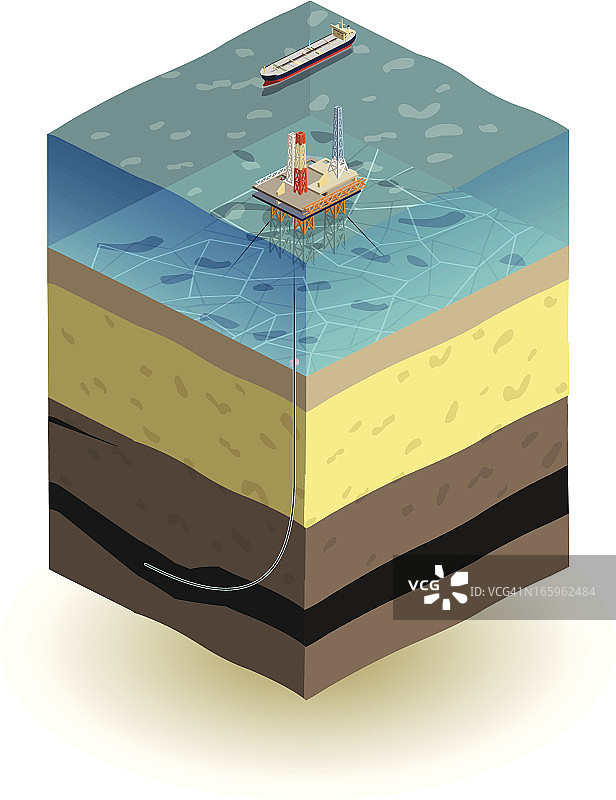 石油平台图片素材
