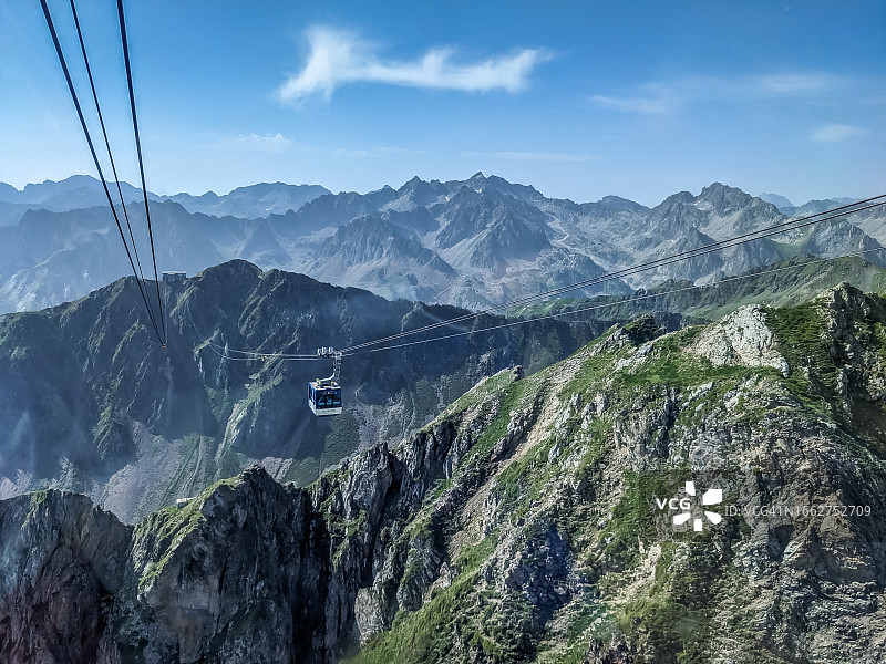 前往比戈尔峰的缆车图片素材