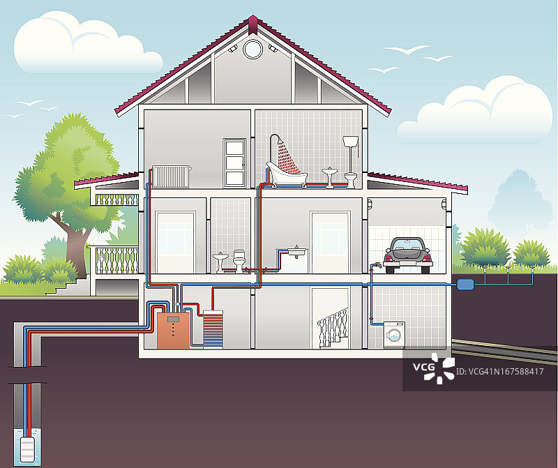 供热和水热示意图图片素材