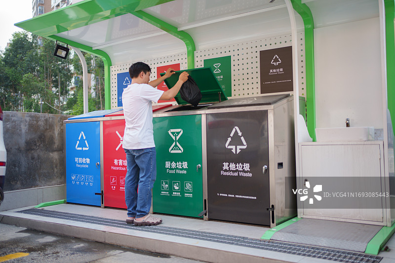 保护环境和垃圾分类图片素材