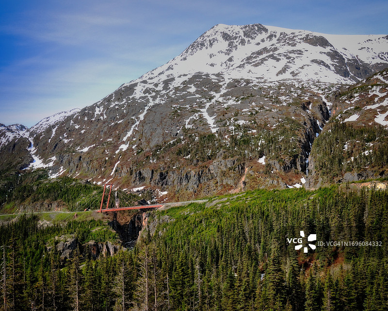在克朗代克公路上进行公路旅行图片素材