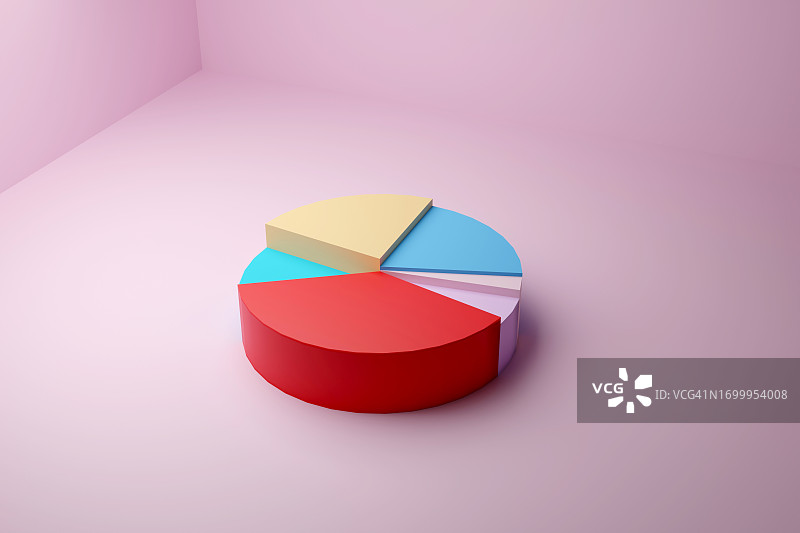 带柔和色彩的空白饼图，3D渲染图片素材