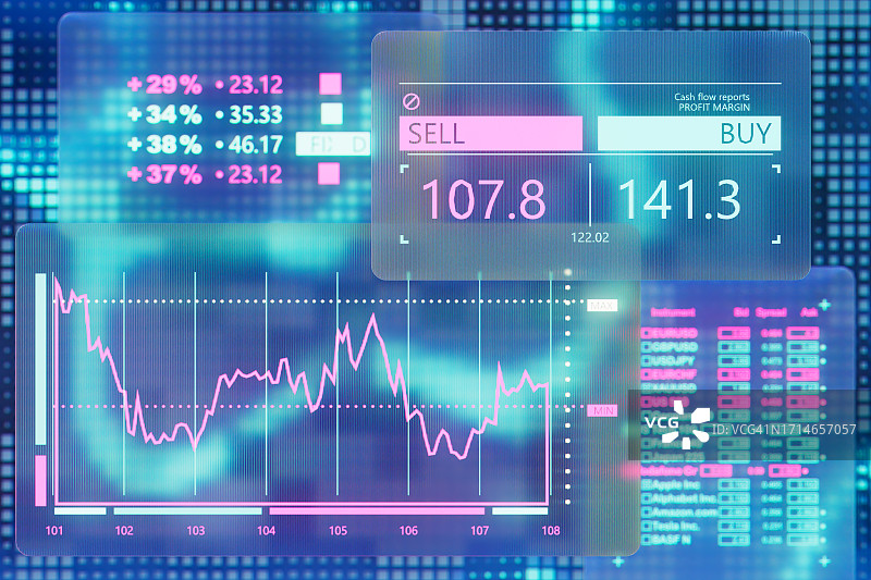 数字金融发展。创新金融科技技术。金融投资可视化。股市交易监控图片素材