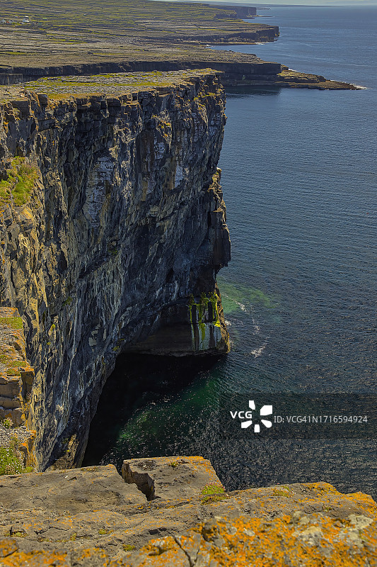 爱尔兰戈尔韦郡阿伦群岛伊尼什莫尔岛的邓安古萨悬崖图片素材