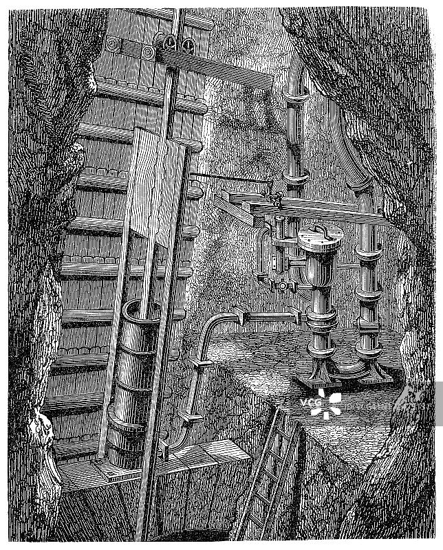 矿山水泵图片素材