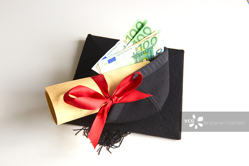 大学学费（欧元）图片素材