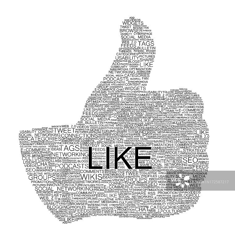 各种文字组成的大拇指图片素材