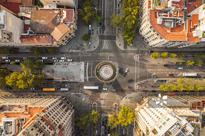格拉西亚大道景色图片素材