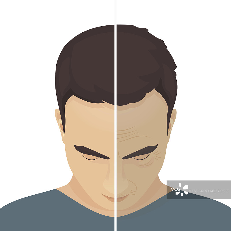 美容护理前后效果图图片素材