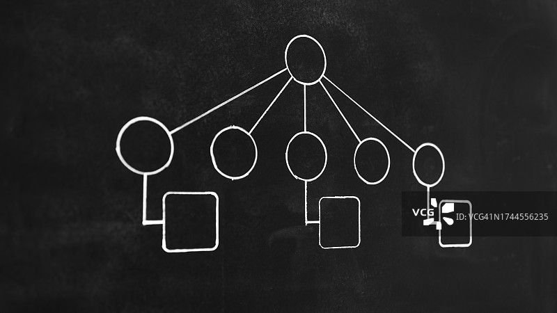 黑板，组织结构图图片素材