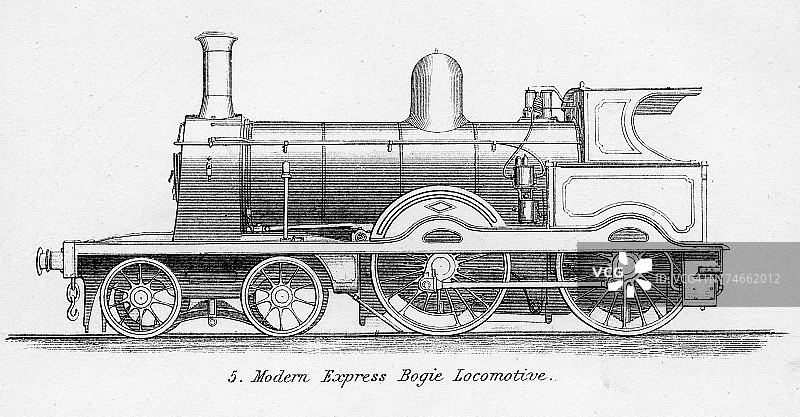 老式蒸汽火车头图片素材