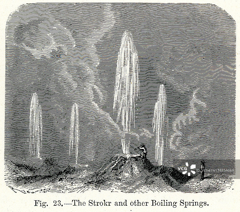 冰岛斯特罗克间歇泉图片素材