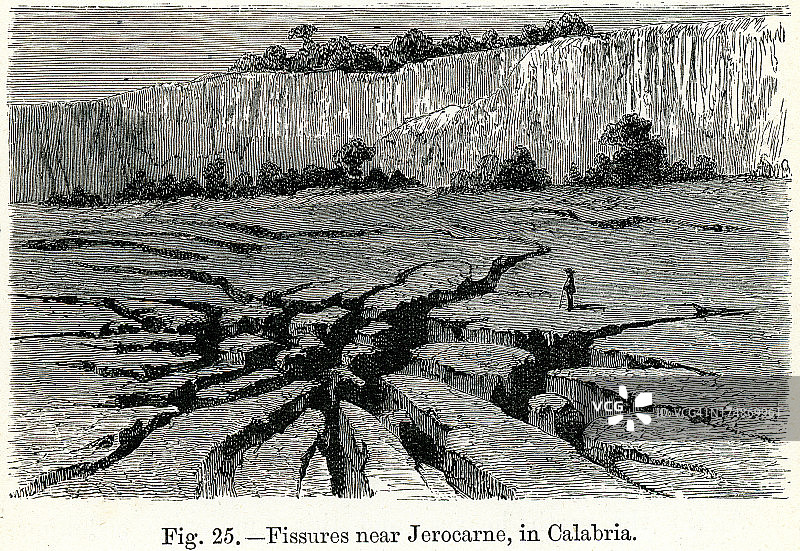 耶罗卡内附近的裂缝图片素材