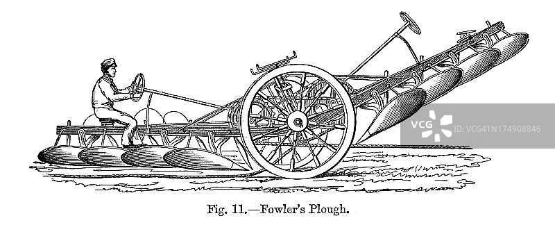 福勒犁图片素材