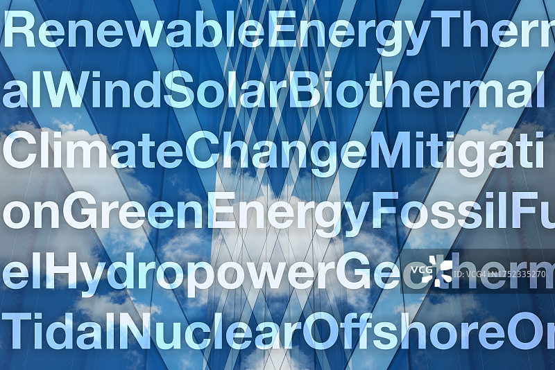可再生能源词云图片素材