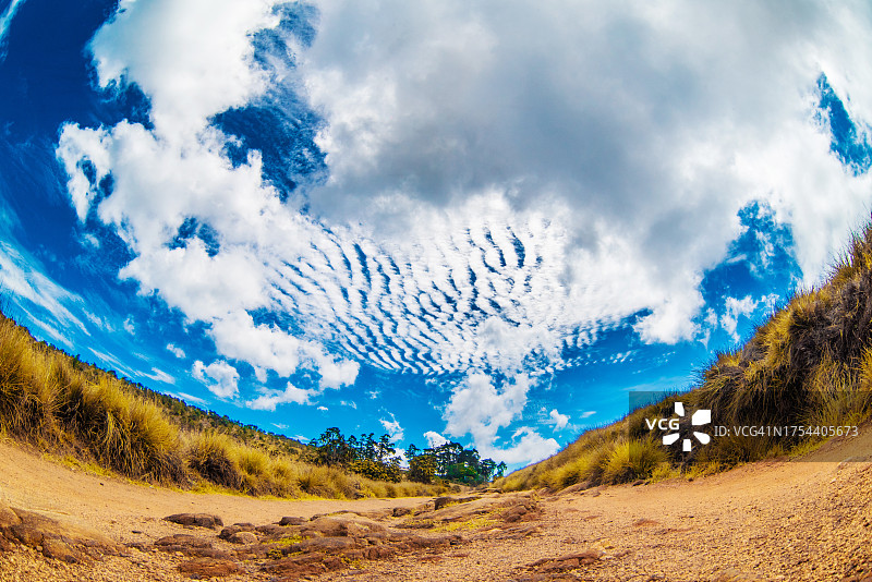 斯里兰卡全景图片素材