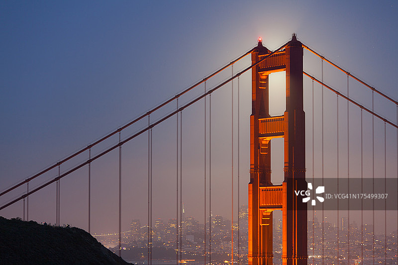 金门大桥后的月亮图片素材