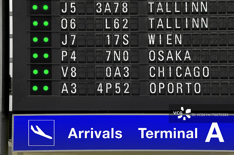 航班到达和出发信息显示屏图片素材