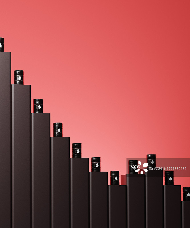 石油价格下跌图图片素材