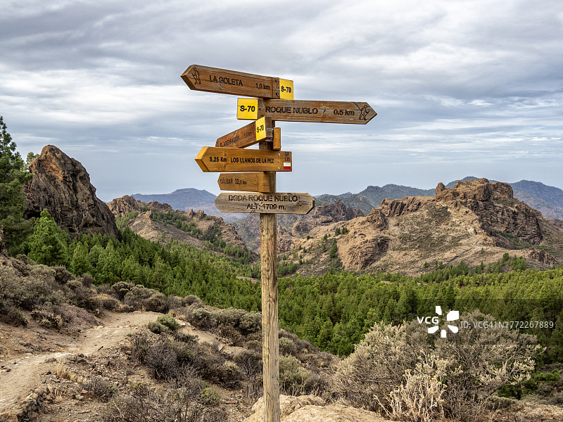 指示箭头标志，GR山路。大加那利岛的山地景观。图片素材
