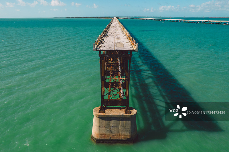 佛罗里达图片素材