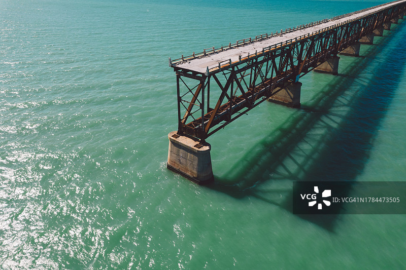 佛罗里达图片素材