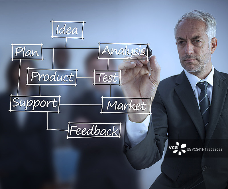 优雅的男商人书写商业条款图片素材