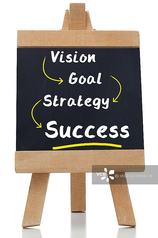 黑板上写的各种成功术语图片素材