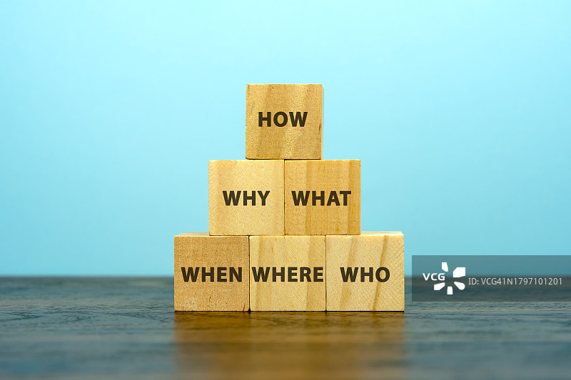 解决问题的方法：5W和H问题，如何、为什么、什么、何时、何地、谁图片素材