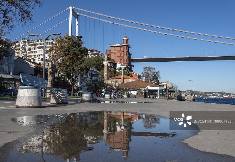 土耳其伊斯坦布尔的鲁梅利萨尔街区图片素材