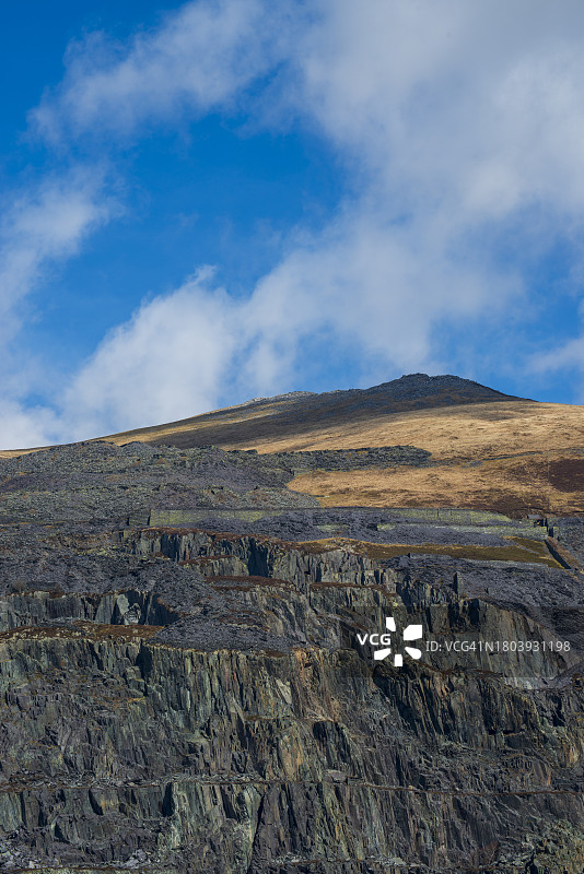 Dinorwic板岩矿，Llanberis图片素材