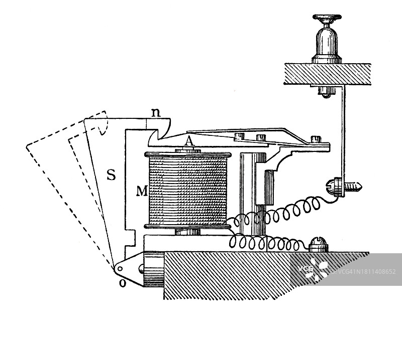 电力老式雕刻插图：电铃（警报）图片素材
