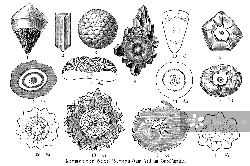 不同形态冰雹（部分横截面）的古老雕刻插图图片素材