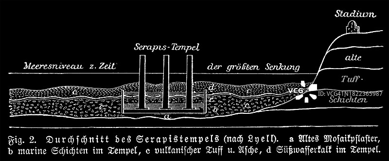 意大利波佐利马切卢姆的古老版画插图图片素材