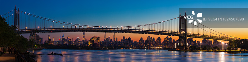 美国纽约RFK三区大桥与曼哈顿上东区摩天大楼天际线日落景观图片素材