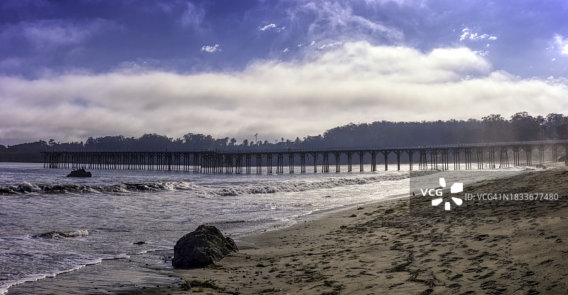 美国加利福尼亚州圣西蒙海滩风光图片素材