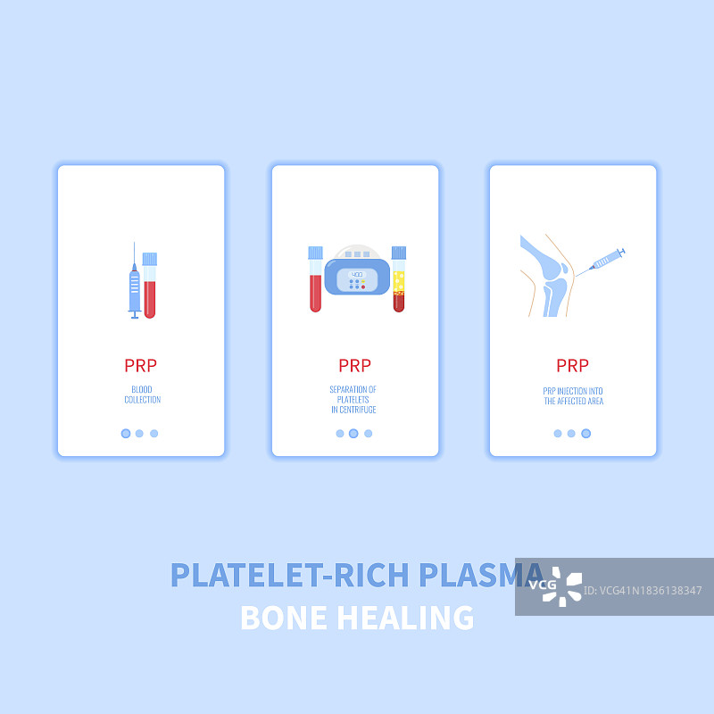 富含血小板的血浆概念图图片素材