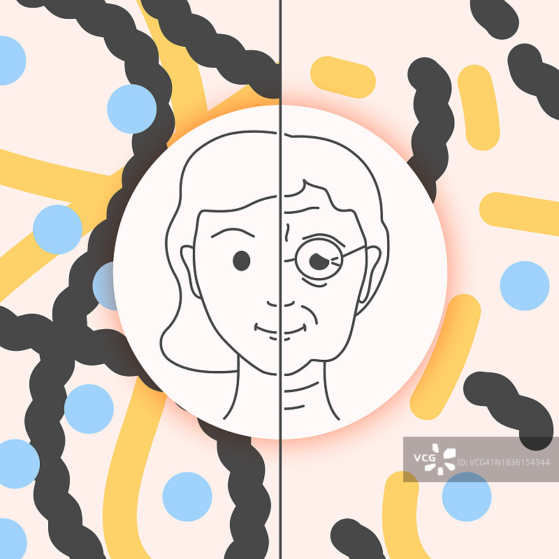 皮肤老化概念图图片素材