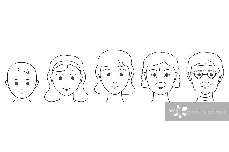 女性寿命概念图图片素材