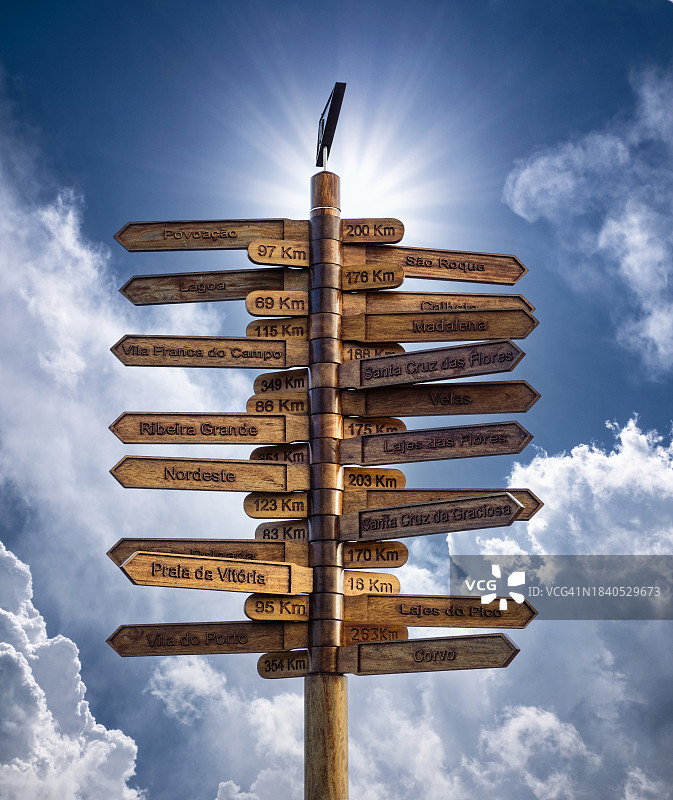 蓝色天空下指向岛屿不同城市的指示牌图片素材