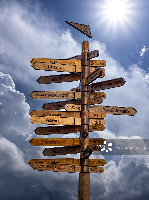 蓝天下通往世界各地城市的指示牌图片素材