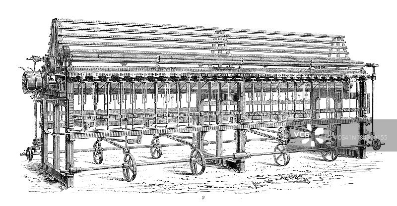 复古机械：捻线机图片素材
